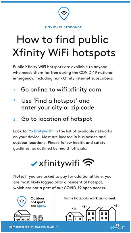 free xfinity wifi hotspots