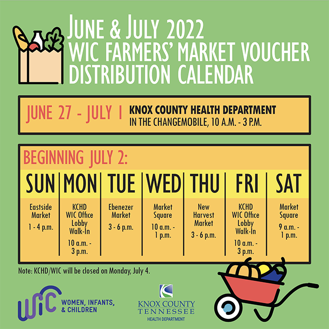 wic farmers market voucher distribution calendar
