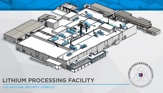 y-12 lithium processing facility