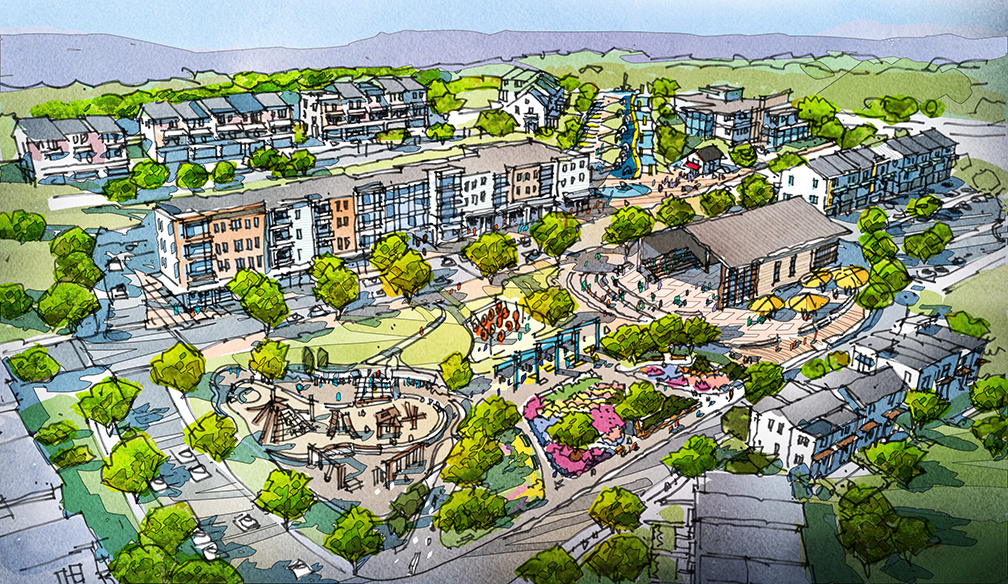 western heights initiative