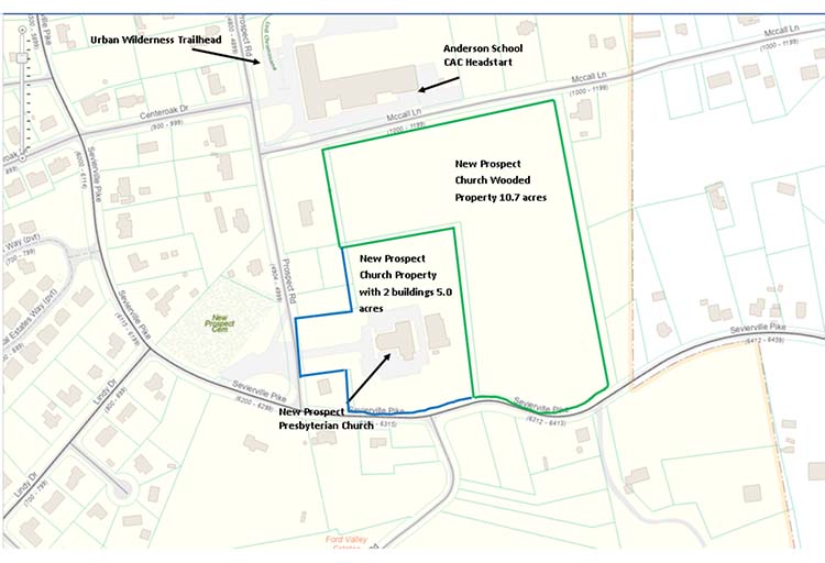 property aerial view