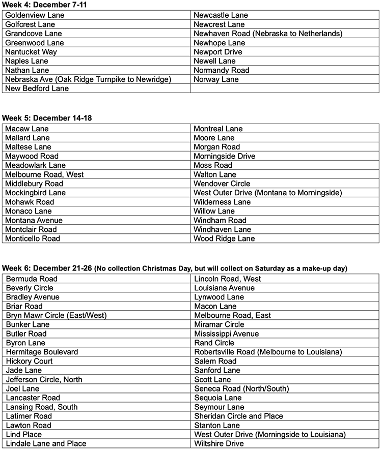 Oak Ridge leaf pickup schedule