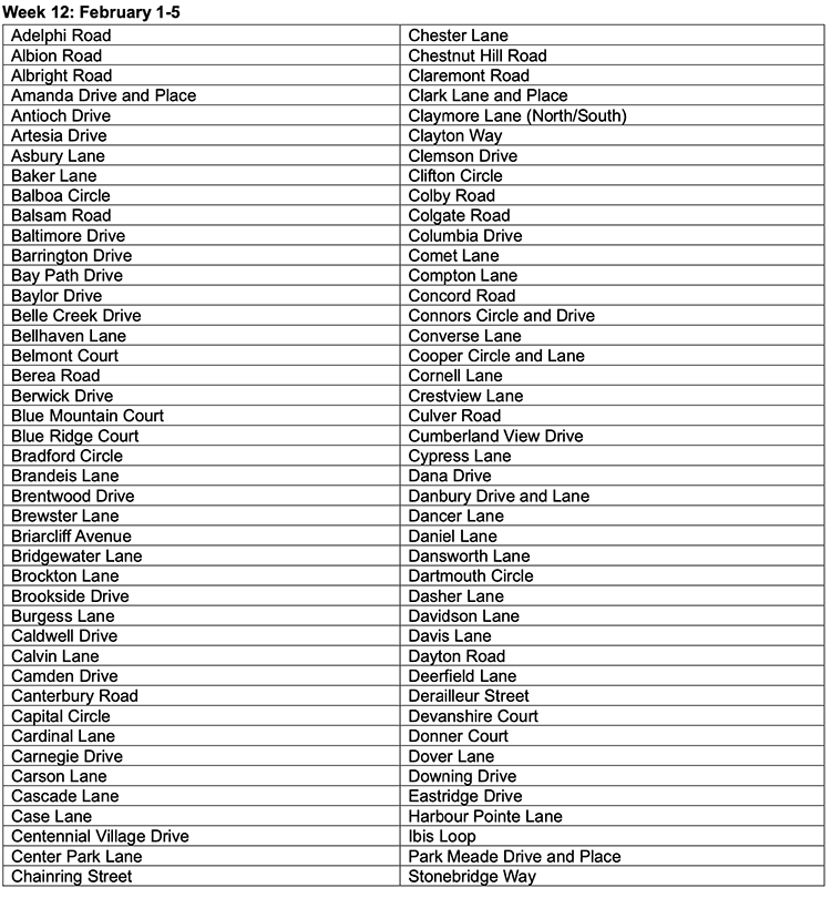 Oak Ridge Leaf Pickup Schedule